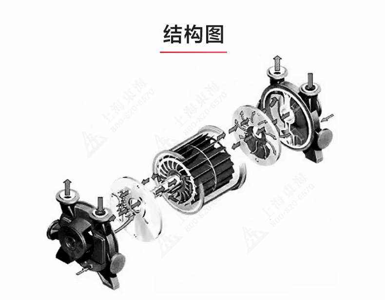 SK型直联水环式真空泵_03.jpg SK型直联水环式真空泵_03.jpg